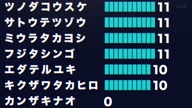 7810:8:00000123.jpg