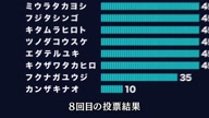 7810:9:00000118.jpg